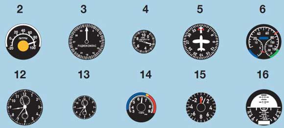 Instrument Dial Decals – Early Soviet Jets