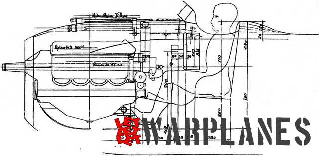 drawing of the nose of the SPAD XII, showing most important elements