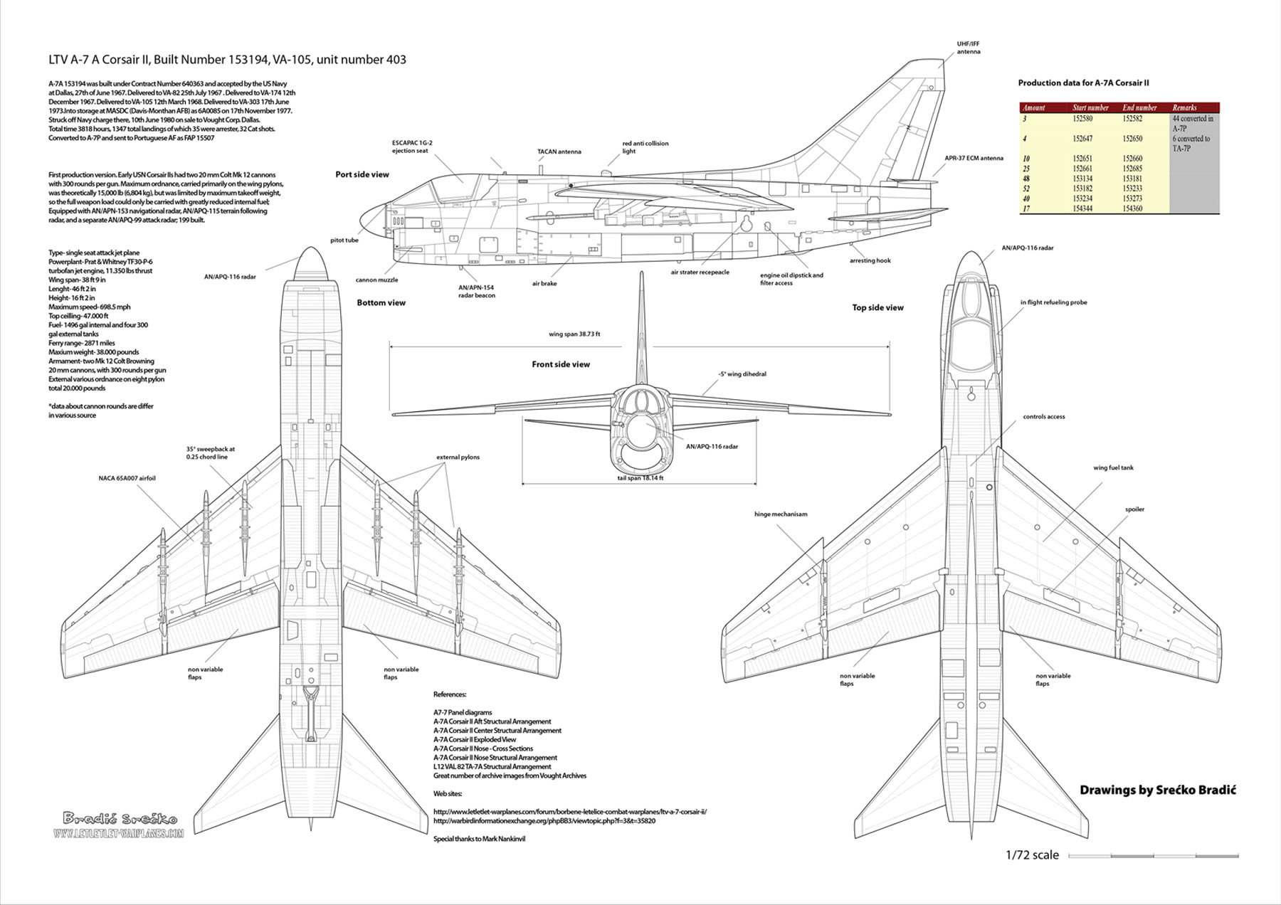 Drawings of A-7 Corsair II